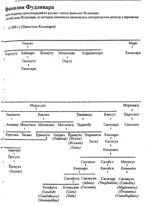 2.JPG (37923 Byte)