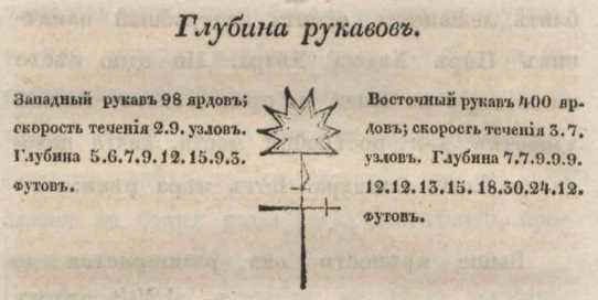 2-122.JPG (14378 Byte)