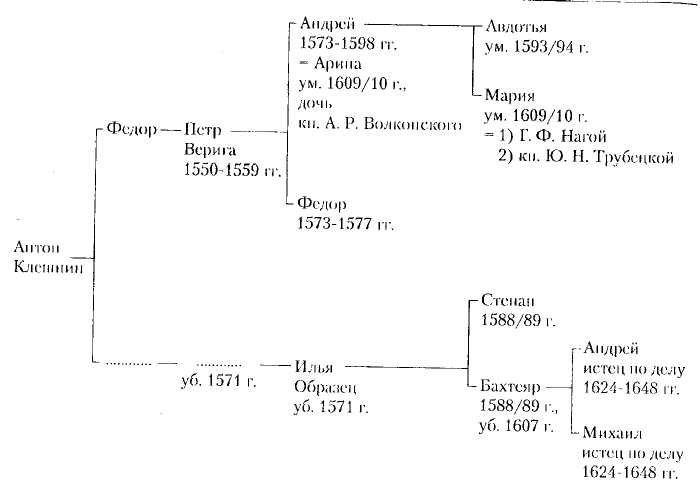 1.JPG (25779 Byte)